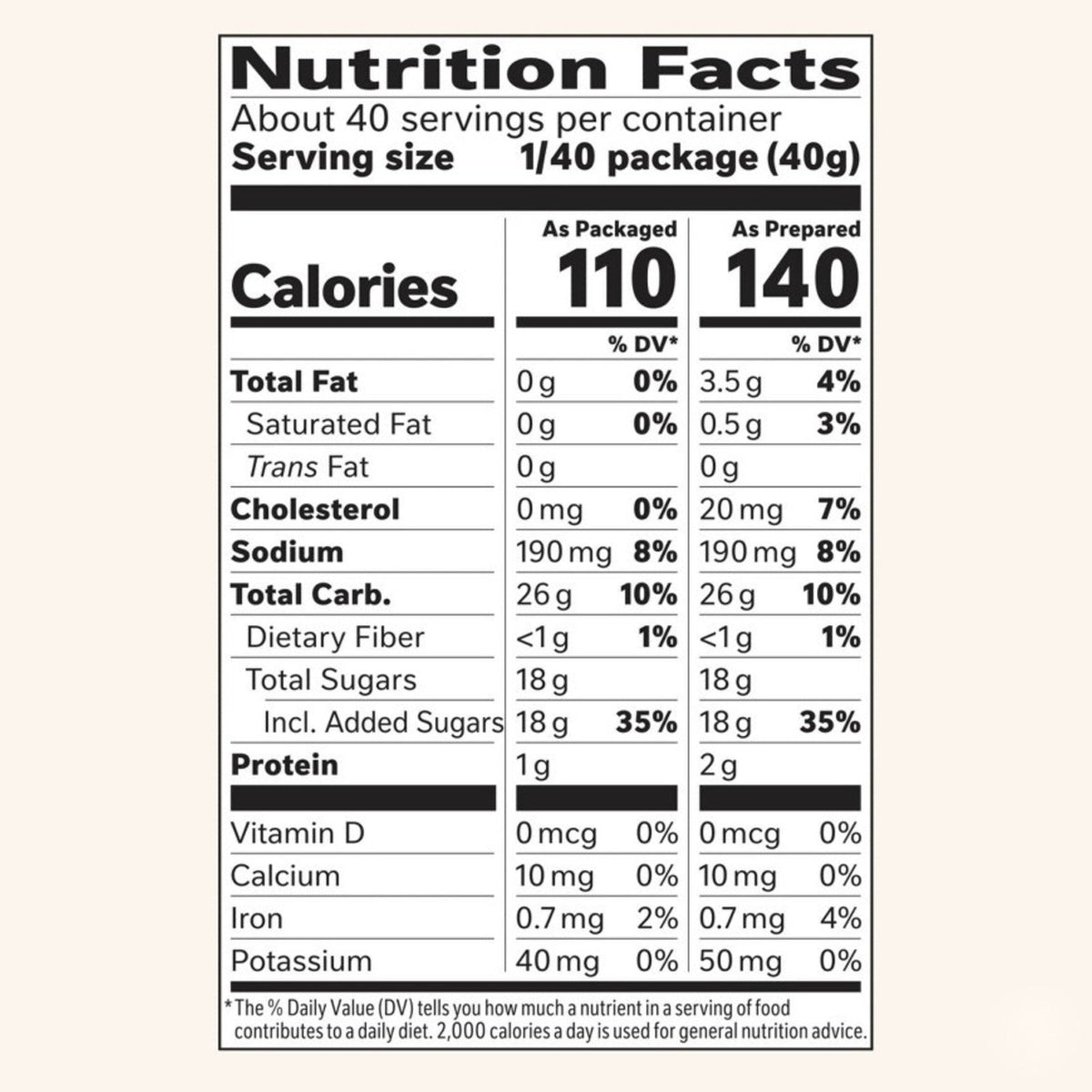 Libby's Pumpkin Bread Kit nutrition facts